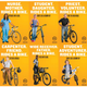 Image for article titled Can Saying "People on Bikes" Instead of "Cyclists" Make Biking Safer?